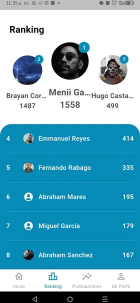 Ranking